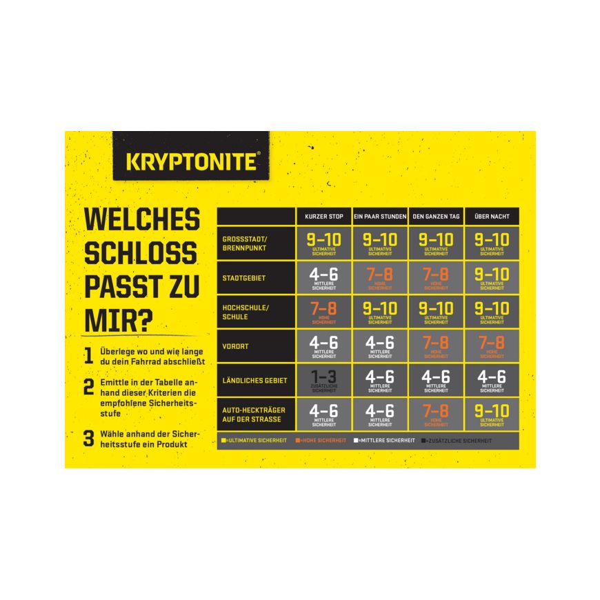 Kryptonite KryptoFlex™ 525 Endschlaufenkabel (76cm)