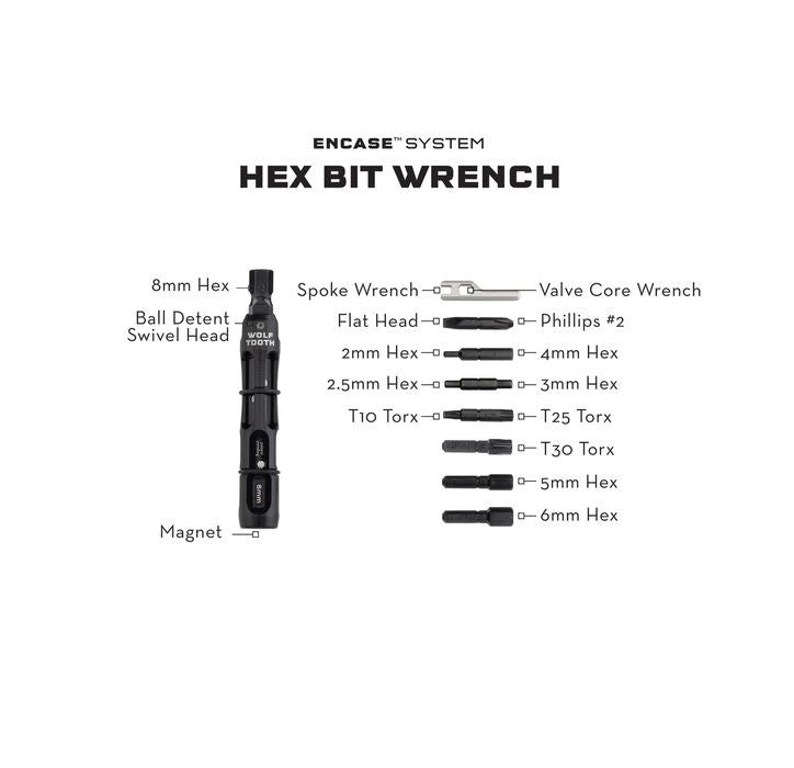 Media ENCASE-BAR-KIT-ONE_06.jpg